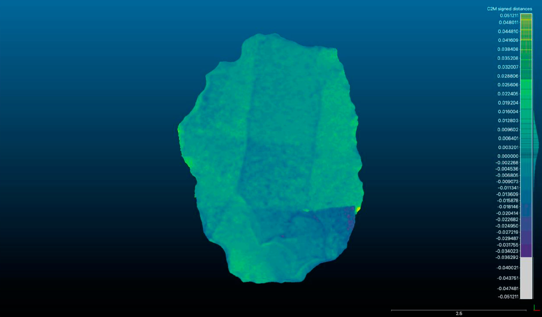 Point Cloud of a lithic artefact